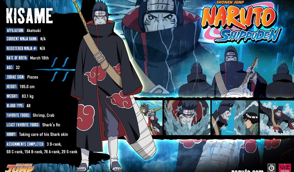 Обои наруто, кисаме хошигаки, naruto, kisame hoshigaki разрешение 1920x1200 Загрузить