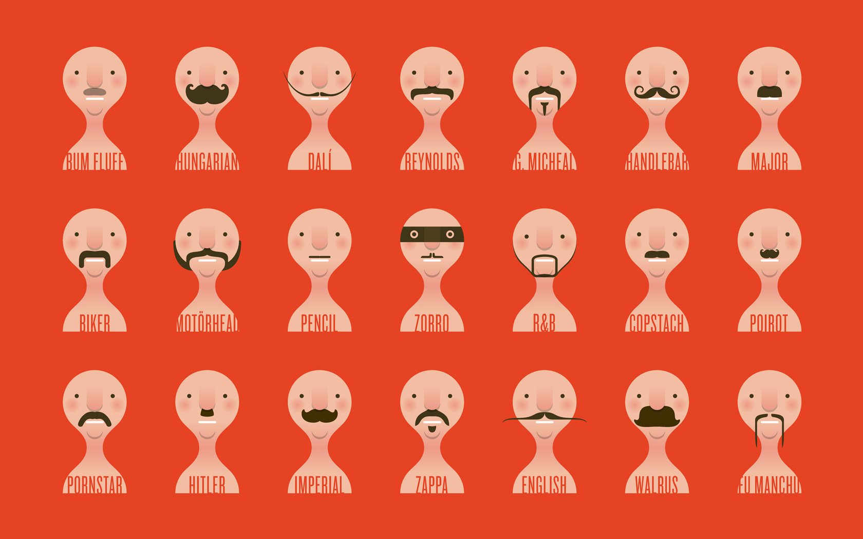 Обои усы, минимализм, лица, mustache, minimalism, face разрешение 1920x1200 Загрузить