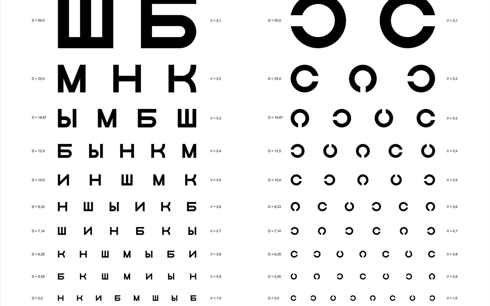 Обои очки, буквы, размер, растояние, зрение, glasses, letters, size, the distance, vision разрешение 7323x6142 Загрузить