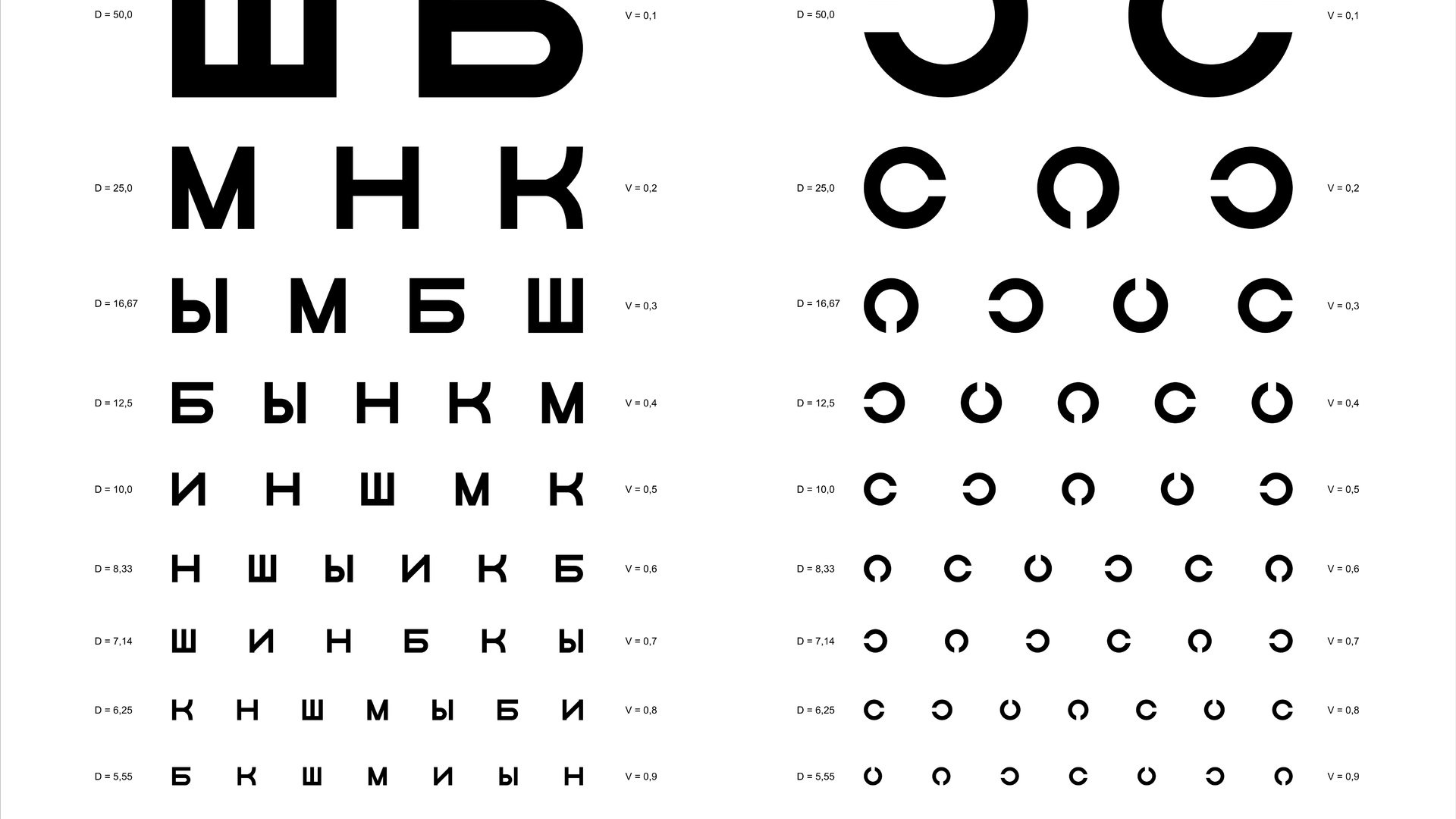 Обои очки, буквы, размер, растояние, зрение, glasses, letters, size, the distance, vision разрешение 7323x6142 Загрузить