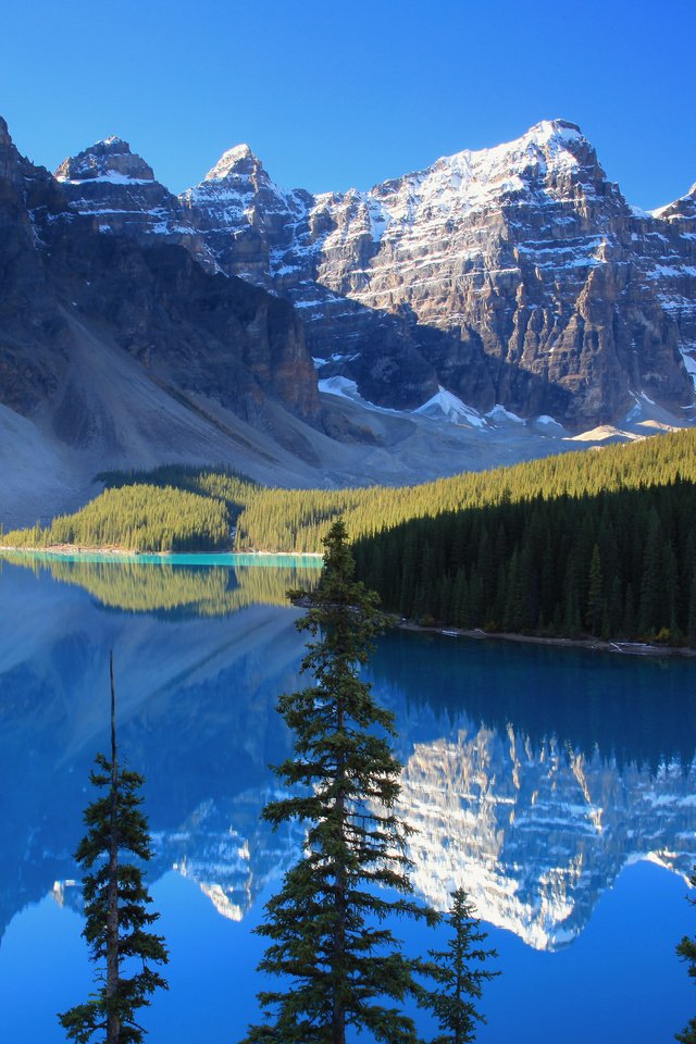 Обои озеро, горы, скалы, лес, отражение, lake, mountains, rocks, forest, reflection разрешение 5293x3744 Загрузить