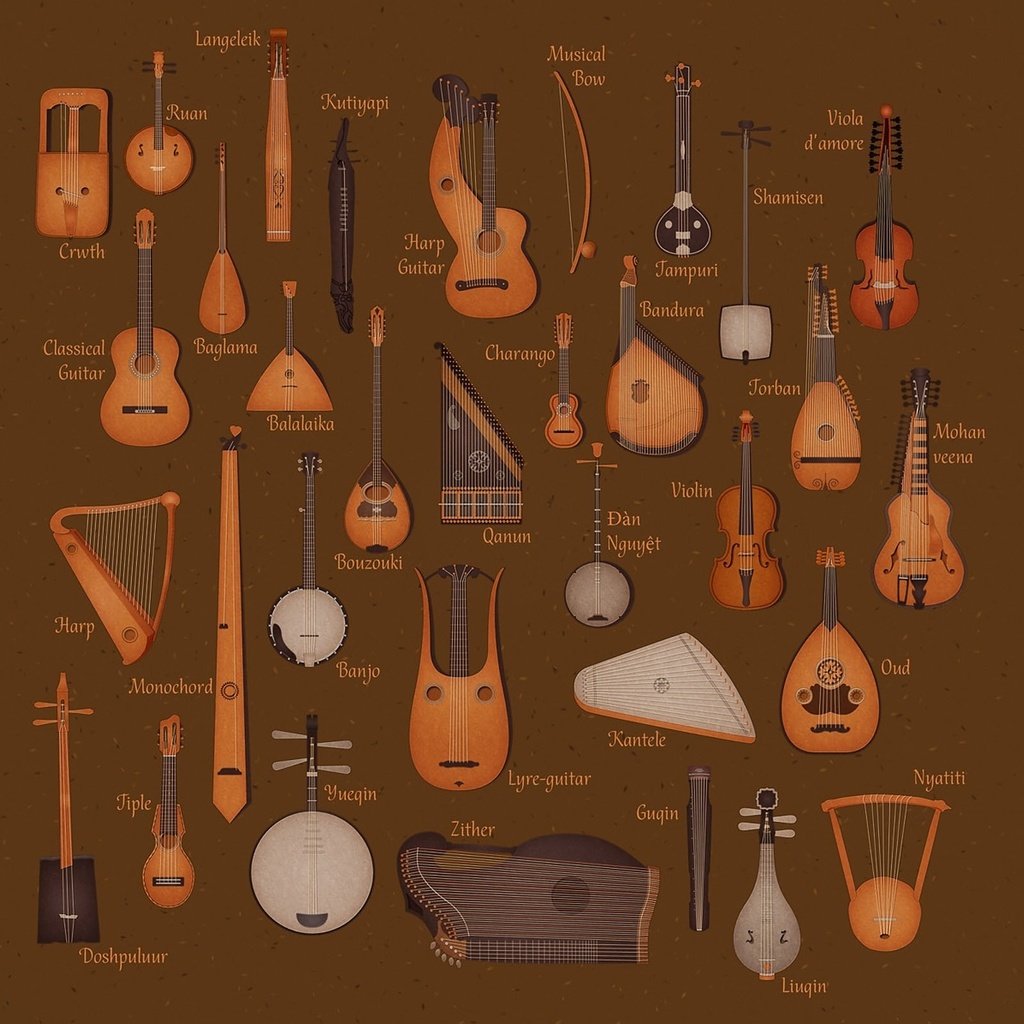 Обои инструменты, струнные, музыкальные, tools, string, music разрешение 2560x1600 Загрузить
