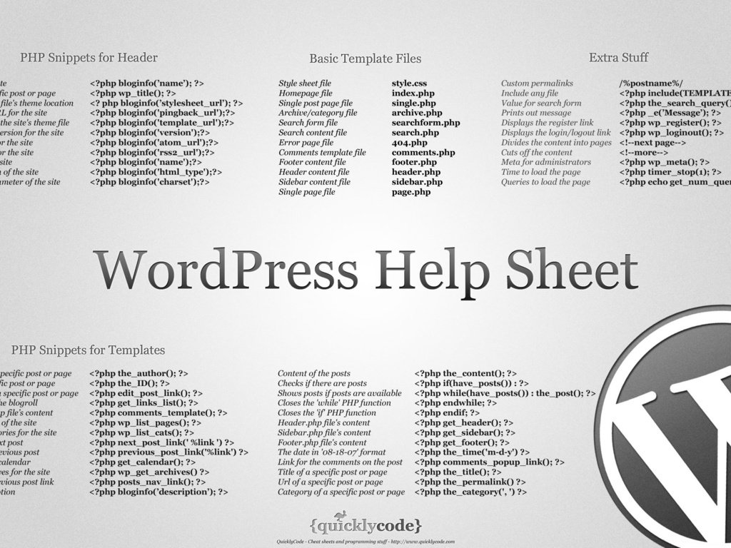 Обои интернет, wordpress, php, cms, шпаргалка, internet, crib разрешение 2560x1600 Загрузить
