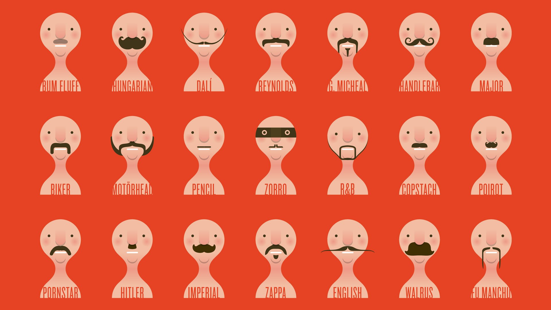 Обои усы, минимализм, лица, mustache, minimalism, face разрешение 1920x1200 Загрузить