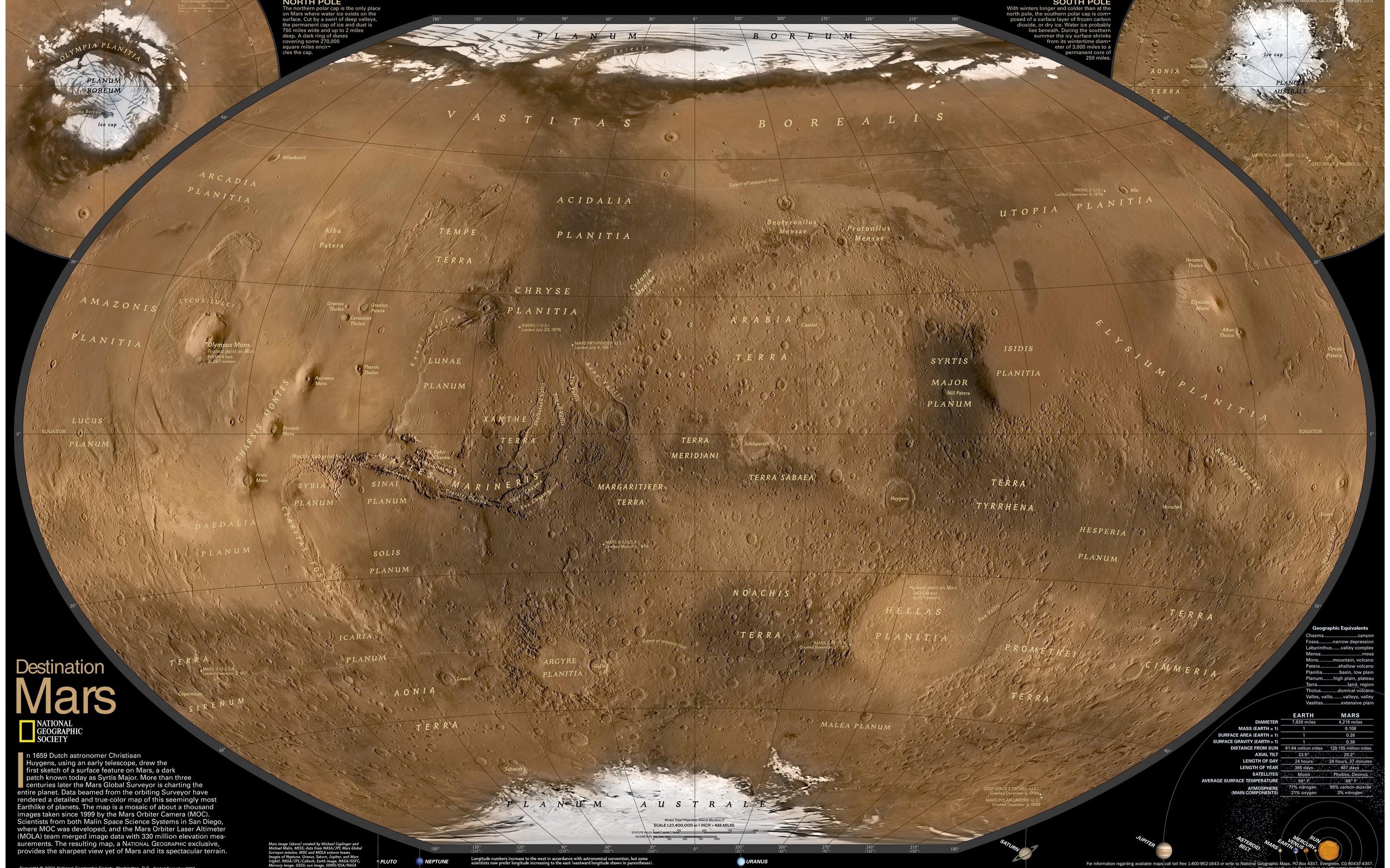 Топографическая карта Марса