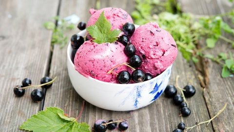 Обои мороженое, шарики, ягоды, десерт, смородина, чёрная смородина, ice cream, balls, berries, dessert, currants, black currant разрешение 5000x3450 Загрузить