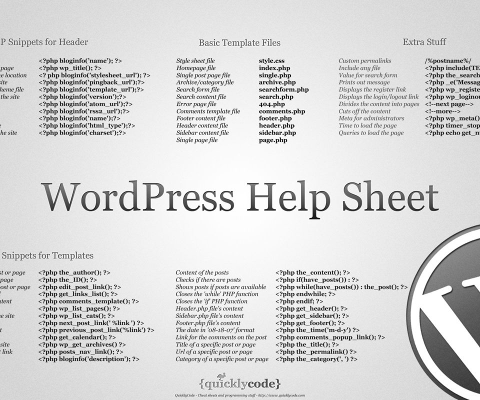 Обои интернет, wordpress, php, cms, шпаргалка, internet, crib разрешение 2560x1600 Загрузить