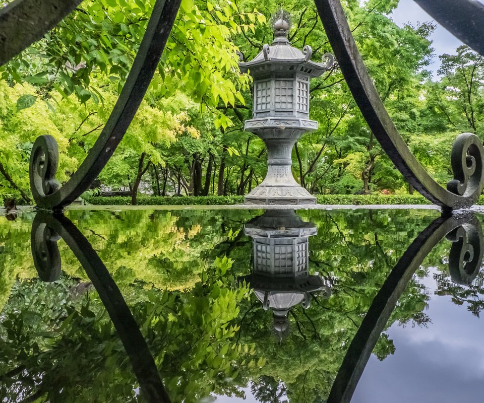 Обои деревья, вода, храм, отражение, парк, япония, киото, trees, water, temple, reflection, park, japan, kyoto разрешение 2048x1365 Загрузить